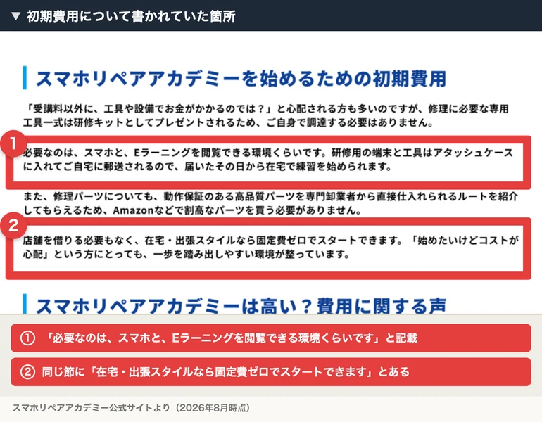 スマホリペアアカデミーの初期費用の説明。「必要なのは、スマホと、Eラーニングを閲覧できる環境くらいです」「在宅・出張スタイルなら固定費ゼロでスタートできます」と記載されている