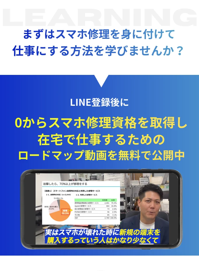 「まずはスマホ修理を身に付けて仕事にする方法を学びませんか？」に続き、LINE登録後に0からスマホ修理資格を取得し在宅で仕事するためのロードマップ動画を無料で公開中と書かれた広告ページ