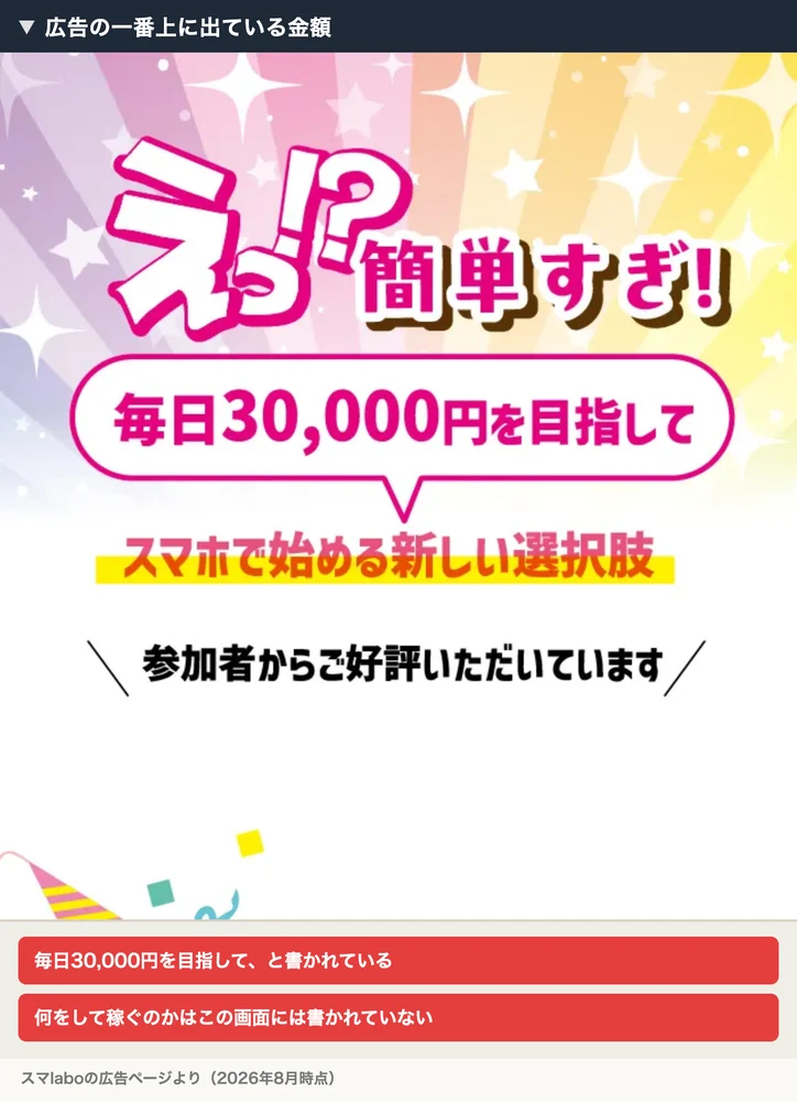 「えっ!? 簡単すぎ!毎日30,000円を目指して スマホで始める新しい選択肢」と表示されたスマlaboの広告ページの先頭画面と、一万円札を並べた画像
