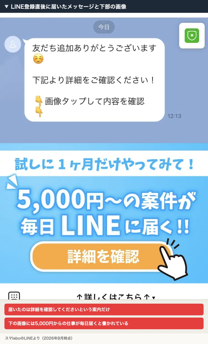 「友だち追加ありがとうございます 下記より詳細をご確認ください!画像タップして内容を確認」というメッセージと、その下に「試しに1ヶ月だけやってみて! 5,000円〜のお仕事が毎日LINEに届く!!」と書かれた画像が表示されたスマlaboのLINE画面