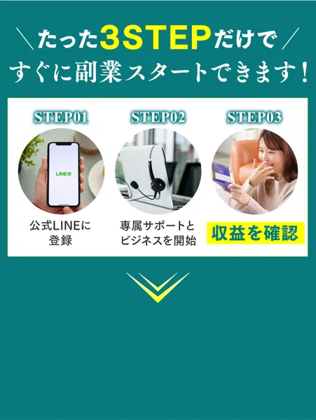 「公式LINEに登録」「専属サポートとビジネスを開始」「収益を確認」の3ステップで説明された広告画面