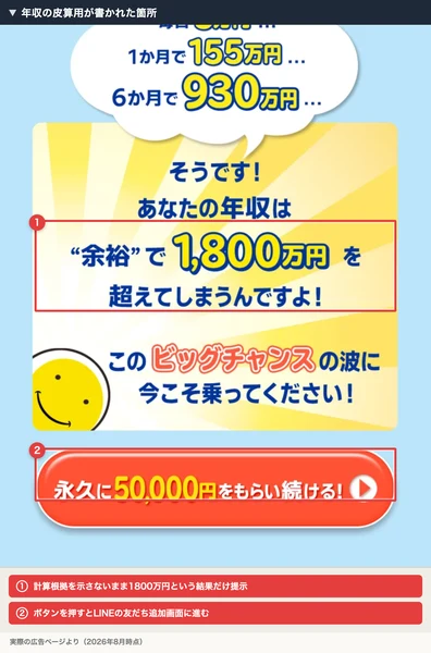 毎日5万円で1か月155万円、6か月930万円、年収は余裕で1800万円を超えると計算するSUPER SMILEの広告