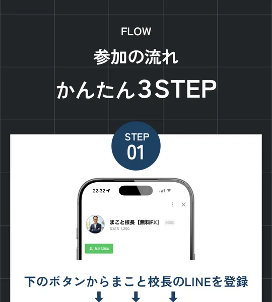 FLOW 参加の流れ かんたん3STEPという見出しと、STEP01としてまこと校長のLINE画面が表示され、下のボタンからまこと校長のLINEを登録と書かれた広告