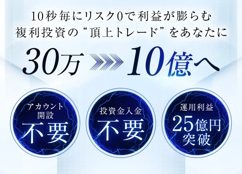 10秒毎にリスク0で利益が膨らむ複利投資の頂上トレードをあなたに、30万から10億へ、アカウント開設不要、投資金入金不要、運用利益25億円突破と書かれた広告ページ