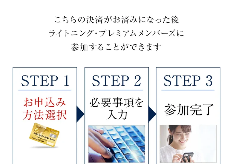 こちらの決済がお済みになった後ライトニング・プレミアムメンバーズに参加することができます、STEP1お申込み方法選択、STEP2必要事項を入力、STEP3参加完了と書かれた申込みページ