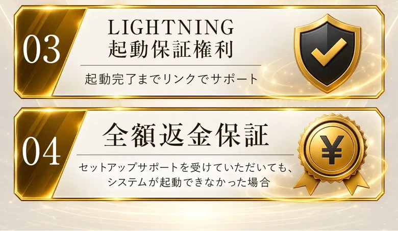 24時間限定スペシャル特典、01初回スタートアップレクチャー、02毎月30万円の自己アフィリエイト、03LIGHTNING起動保証権利、04全額返金保証、セットアップサポートを受けていただいても、システムが起動できなかった場合と書かれた申込みページ