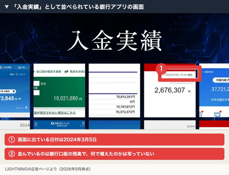 入金実績という見出しの下に銀行アプリの残高画面が並び、そのうちの1枚に2024年3月5日の日付が写っている広告ページに赤枠と注釈を入れた画像