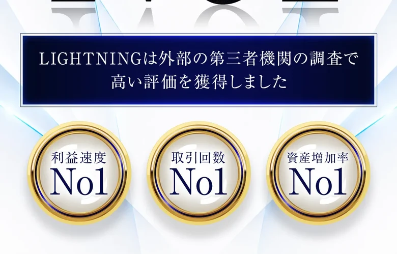 その速さと結果が認められてNo1、LIGHTNINGは外部の第三者機関の調査で高い評価を獲得しました、利益速度No1、取引回数No1、資産増加率No1と書かれた広告ページ