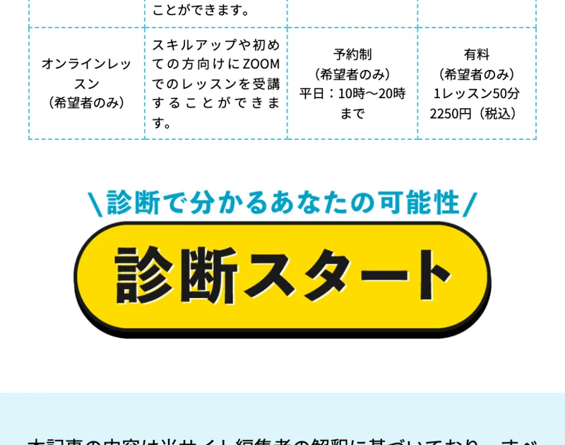 「オンラインレッスン」だけが有料で、1レッスン50分2,250円(税込)と書かれた適職診断アンケートの料金