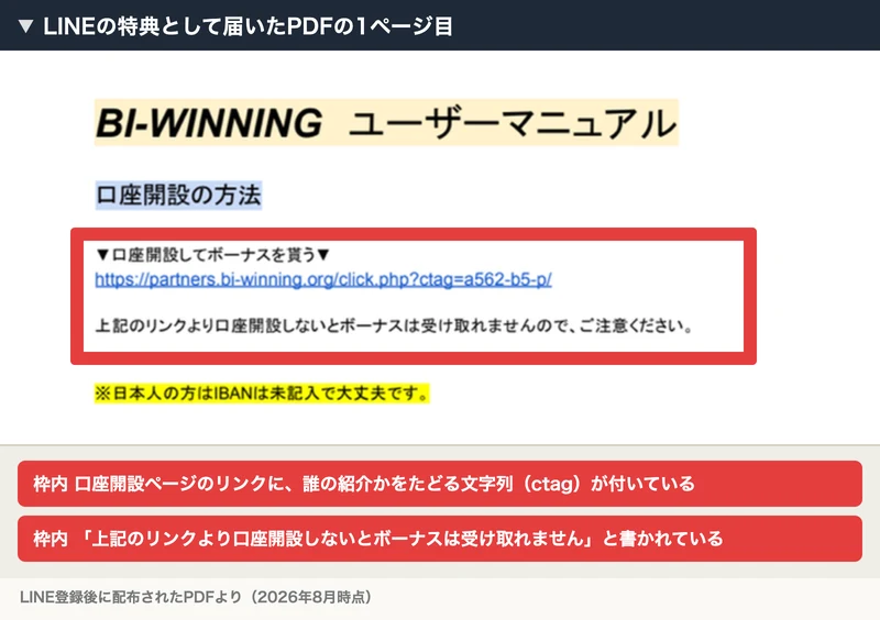 BI-WINNINGユーザーマニュアルの1ページ目。口座開設の方法として紹介リンクが貼られ、このリンクから開設しないとボーナスは受け取れないと書かれている