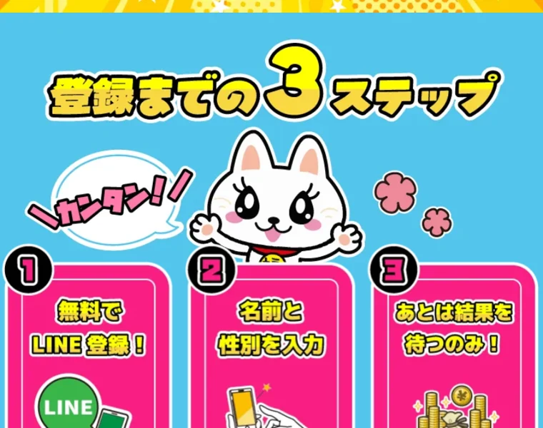 「無料でLINE登録」「名前と性別を入力」「あとは結果を待つのみ」という登録3ステップとLINE登録ボタンを示した広告画面