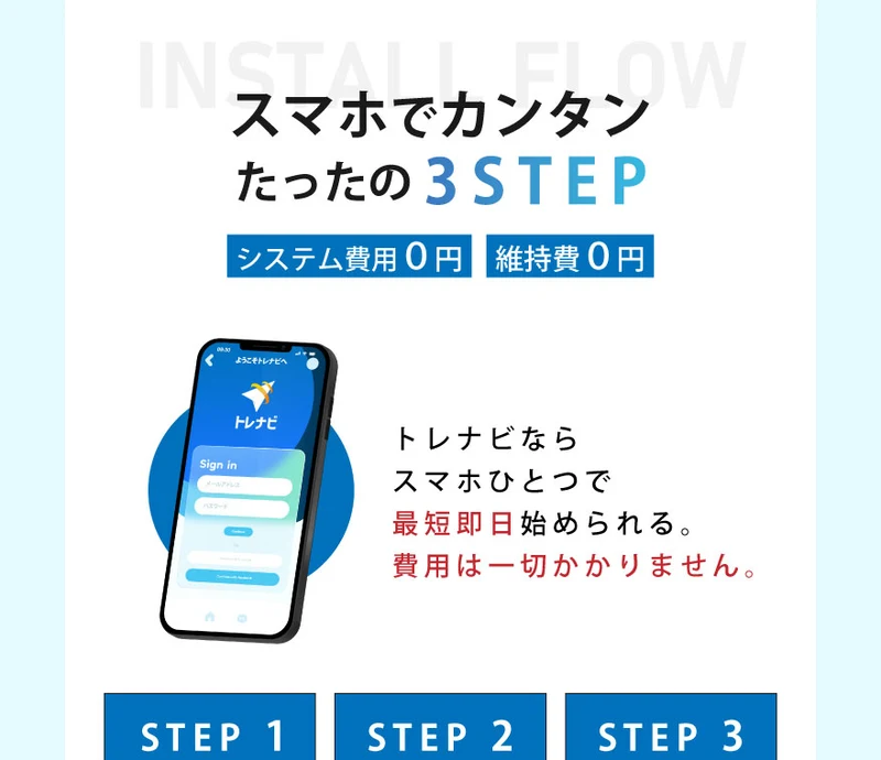 「スマホでカンタン たったの3STEP」「システム費用0円」「維持費0円」とうたい、スマホひとつで最短即日始められると案内するトレナビの広告