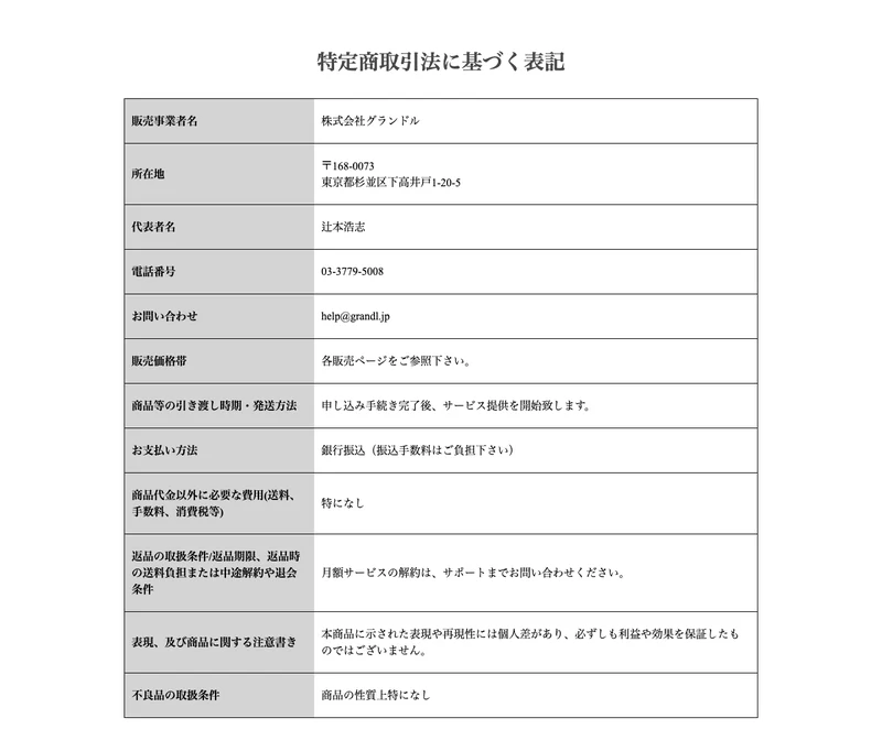 販売事業者名 株式会社グランドル、代表者名 辻本浩志、東京都杉並区下高井戸の住所を記載したトレナビの特定商取引法に基づく表記