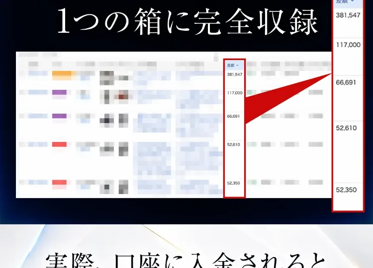 「合計7つの収益経路を1つの箱に完全収録」と書かれ、金額の並んだ表が示されている広告画面