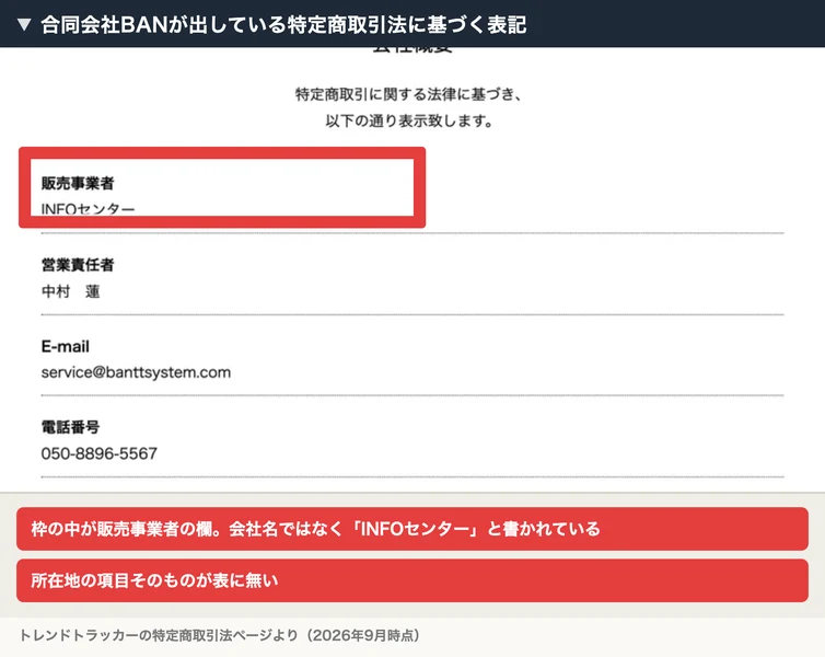販売事業者の欄にINFOセンター、営業責任者に中村蓮、電話番号050-8896-5567と書かれた特定商取引法に基づく表記