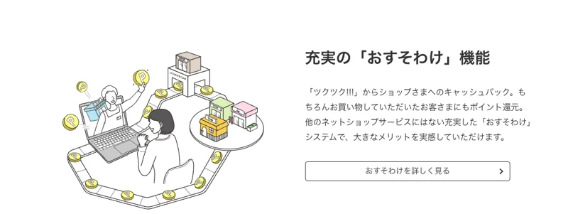 ツクツクからショップへのキャッシュバックやお客様へのポイント還元をうたう「充実のおすそわけ機能」の説明