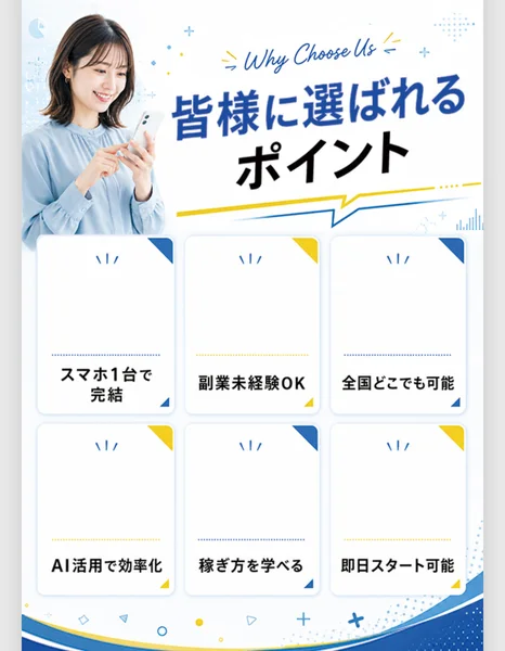 「皆様に選ばれるポイント」として「スマホ1台で完結」「副業未経験OK」「全国どこでも可能」などが並ぶ広告画面