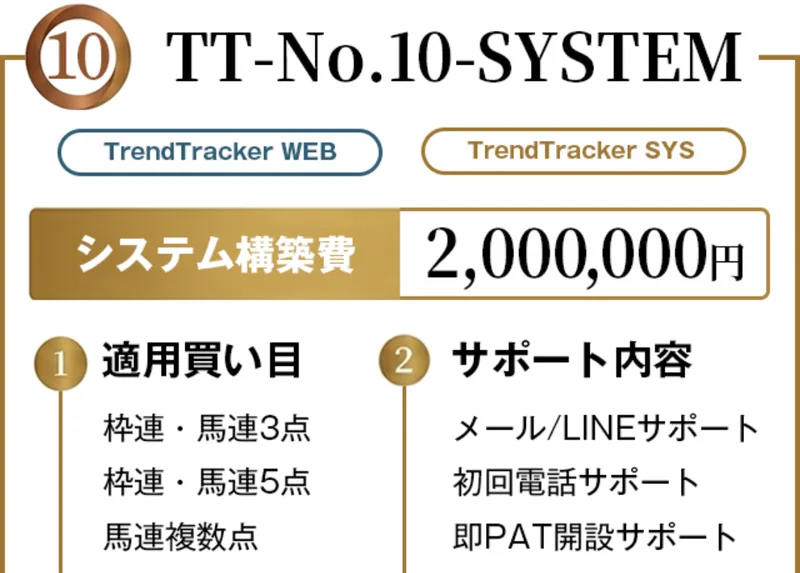 TT-No.10-SYSTEMプランの画面。システム構築費2,000,000円と書かれている