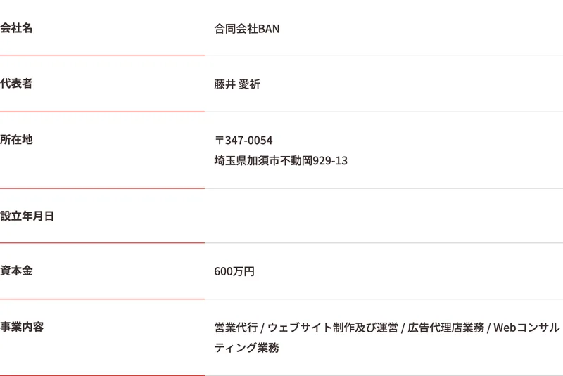 「合同会社BAN」の会社概要。代表者 藤井 愛祈、所在地 埼玉県加須市不動岡929-13、資本金600万円と並び、設立年月日の欄が空欄になっている