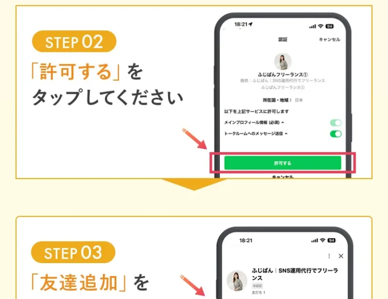 LINEの友だち追加と権限の許可を求める登録画面。追加先は「ふじぱん｜SNS運用代行でフリーランス」というアカウント