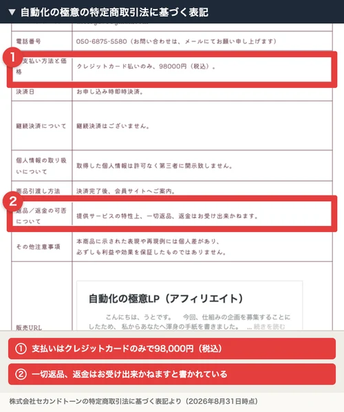 自動化の極意の特定商取引法に基づく表記。お支払い方法と価格はクレジットカード払いのみ98000円(税込)、返品/返金の可否については提供サービスの特性上、一切返品、返金はお受け出来かねますと書かれている