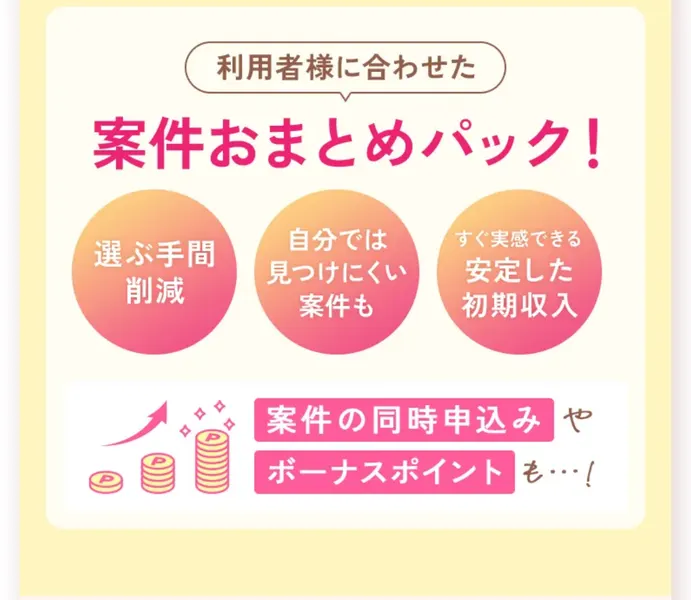 おまとめパックとして、選ぶ手間の削減、自分では見つけにくい仕事、すぐ実感できる安定した初期収入が挙げられ、同時申込みやボーナスポイントもあると書かれた募集ページ