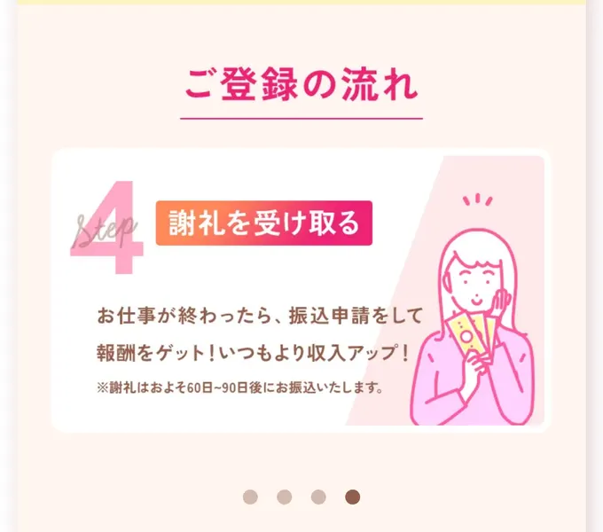 登録の流れのStep1として、無料会員登録して電話説明会を受ける、スタッフが電話で使い方や限定の仕事を説明すると書かれた募集ページ