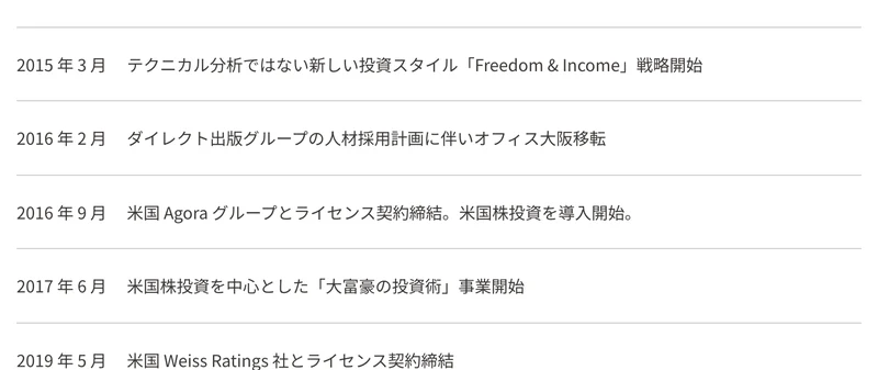 株式会社Wealth Onの沿革。2015年3月のFreedom & Income戦略開始の次が2016年2月のオフィス大阪移転になっており、その間の行政処分の記載がない