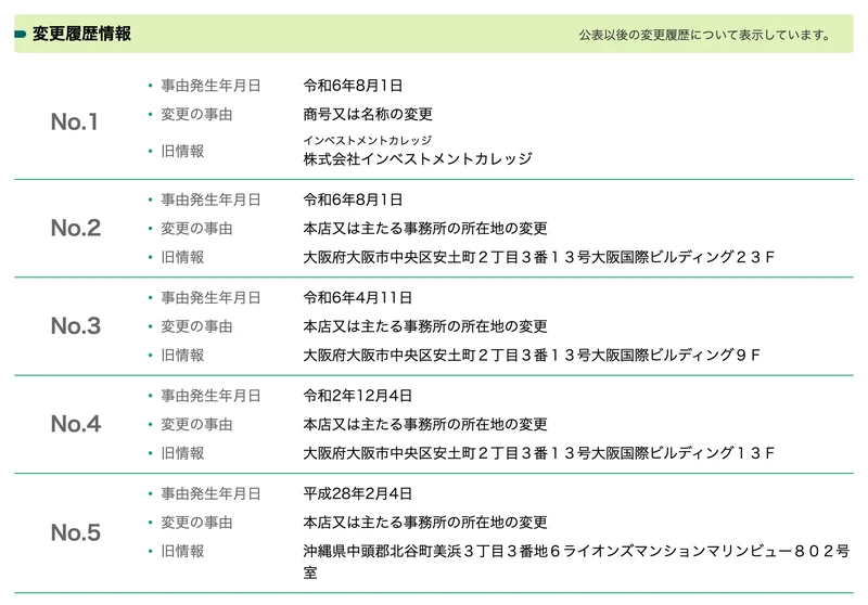 法人番号8360001015598の変更履歴として、令和6年8月1日の商号変更で旧情報が株式会社インベストメントカレッジであること、平成28年2月4日に沖縄県中頭郡北谷町から大阪へ本店を移転したことが記録されている画面