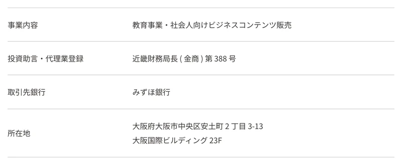 株式会社Wealth Onの会社概要。事業内容が教育事業・社会人向けビジネスコンテンツ販売、投資助言・代理業登録が近畿財務局長（金商）第388号、所在地が大阪市中央区安土町の大阪国際ビルディング23Fと記載されている