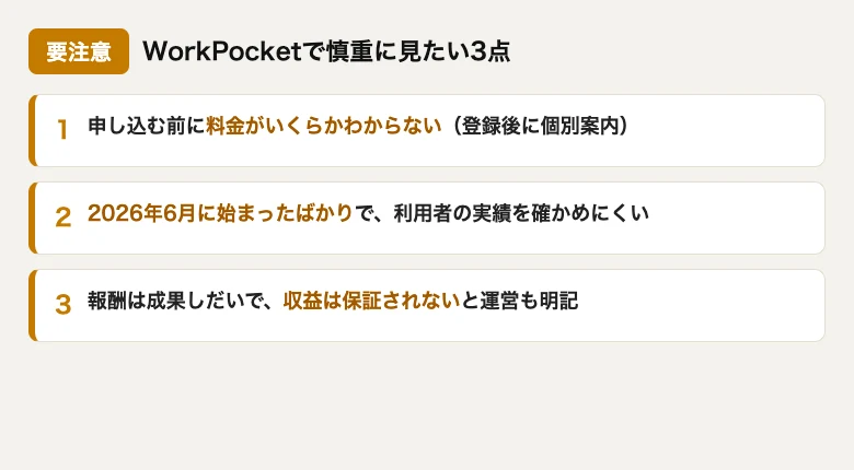 登録型LINEアフィリエイトの副業に共通する注意点をまとめたイメージ図