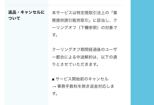 業務提供誘引販売取引に該当し、クーリングオフ期間経過後もサービス開始前なら返金すると記載された特定商取引法の表記