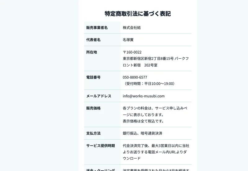 販売事業者名を株式会社結、代表者名を名塚實、所在地を東京都新宿区とする特定商取引法の表記