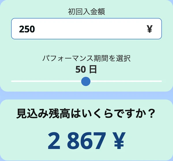 Yenno Xylosの計算機。初回入金額に250、パフォーマンス期間に50日が入力され、見込み残高は2,867円と表示されている