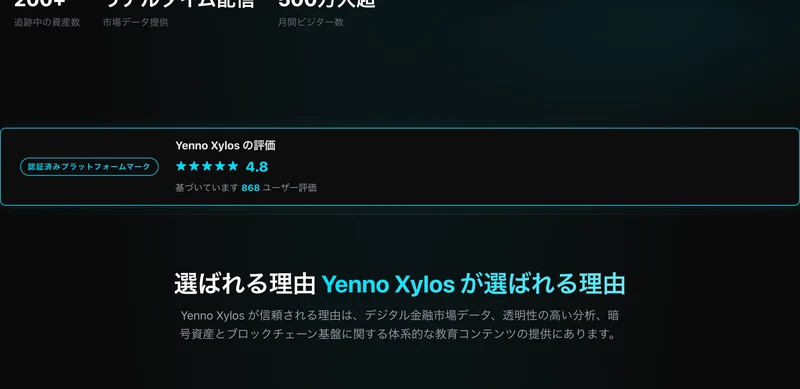 Yenno Xylosを名乗る別サイト。認証済みプラットフォームマークの表示と、4.8という評価、868ユーザー評価に基づくという記載が並んでいる