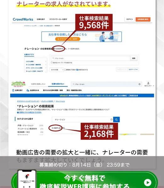 クラウドソーシングサイトでナレーターの求人が9,568件、2,168件あると赤枠で示した広告画面
