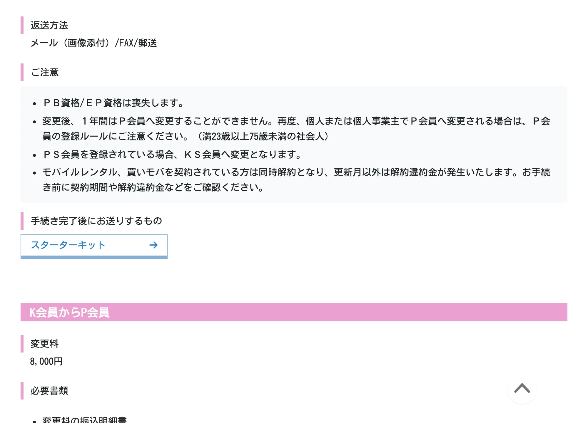 全厚済の会員種別変更ページ。変更料や手続きの締め日など費用面の条件が記載されている